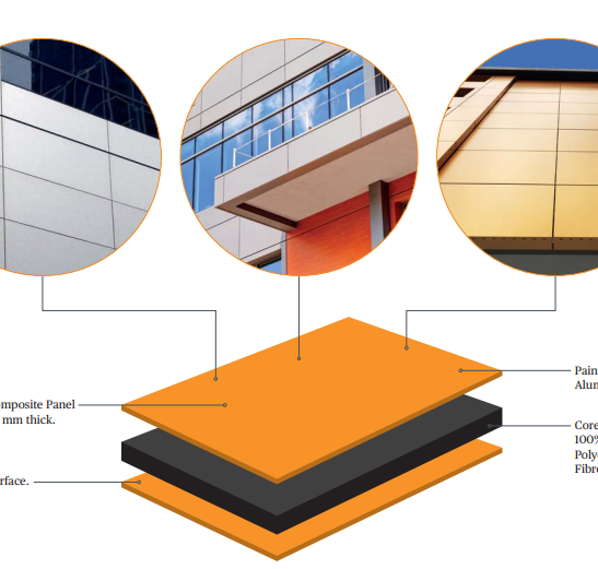 Tấm ALu PVDF 5mm 6mm ngoài trời làm mái hiên, biển hiệu quảng cáo, trang trí... (nhiều kích thước) - 5mm 6mm PVDF ALuminium Sheet For Canopy, Signboard, Decoration...(Variety of Size) 2 Giá tấm Alu trong nhà ngoài trời giá rẻ